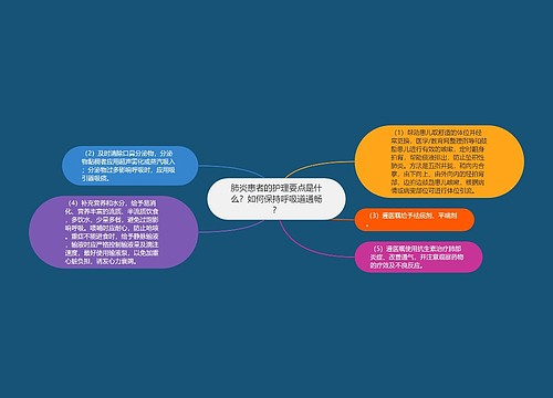 肺炎患者的护理要点是什么？如何保持呼吸道通畅？