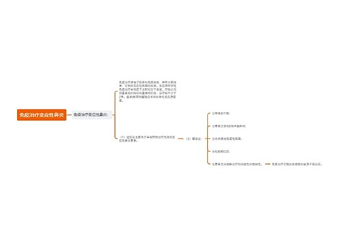 免疫治疗变应性鼻炎