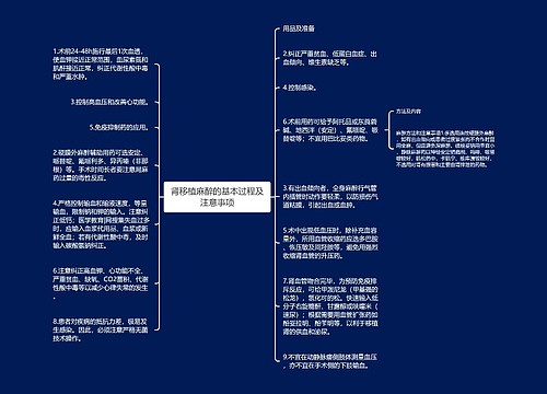 肾移植麻醉的基本过程及注意事项