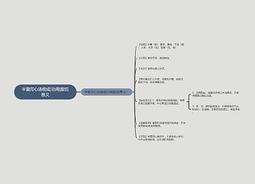 半夏泻心汤组成|功用|配伍意义