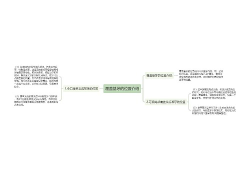 覆盖基牙的位置介绍