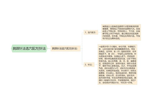 腕踝针法选穴配方|针法