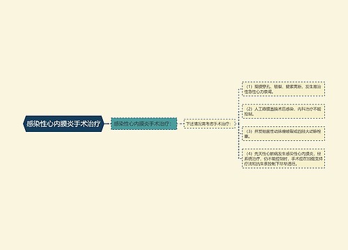 感染性心内膜炎手术治疗