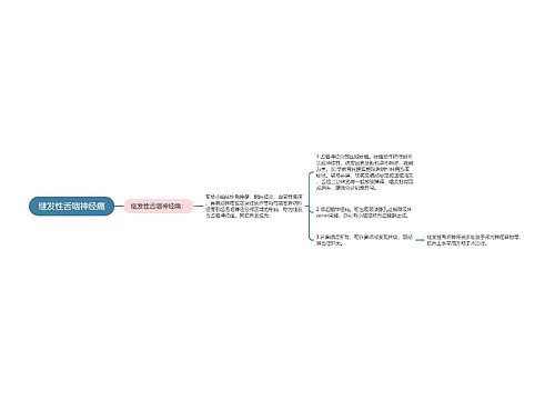 继发性舌咽神经痛