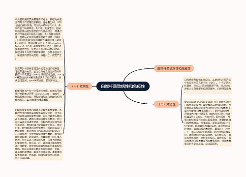 白喉杆菌致病性和免疫性