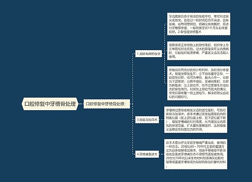 口腔修复中牙槽骨处理