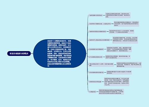 家庭的健康功能概述