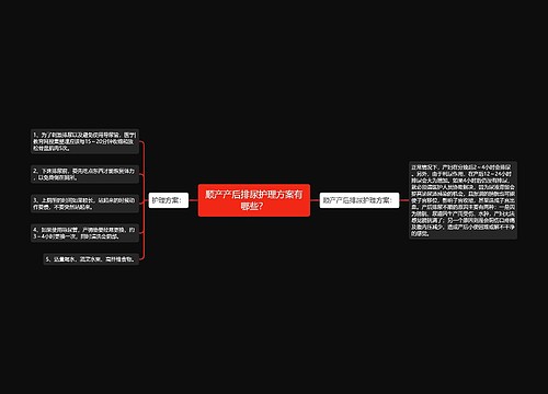 顺产产后排尿护理方案有哪些？