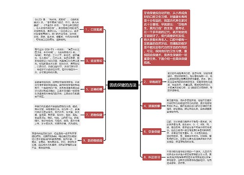 固齿保健的方法