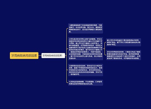 牙周病致病局部因素