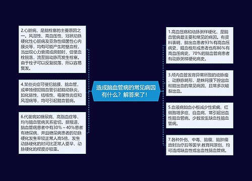 造成脑血管病的常见病因有什么？解答来了！