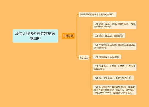新生儿呼吸暂停的常见病发原因