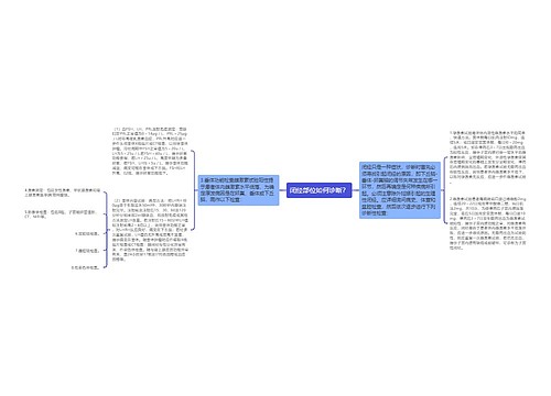 闭经部位如何诊断？