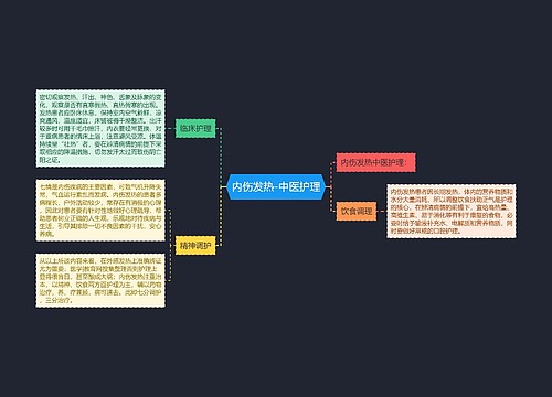 内伤发热-中医护理