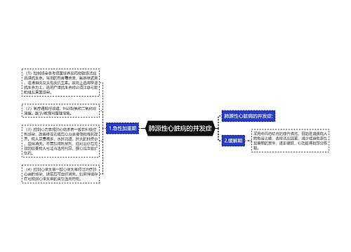 肺源性心脏病的并发症