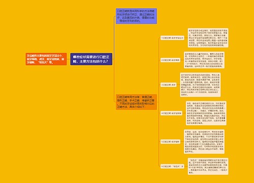 哪些症状需要进行口腔正畸，主要方法包括什么？