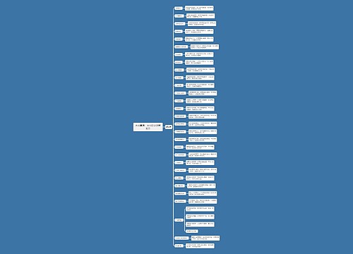 方剂集锦：方剂歌诀之解表方