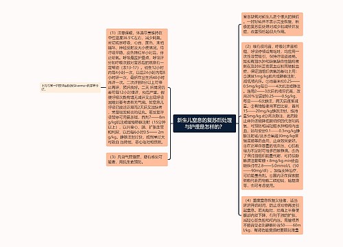 新生儿窒息的复苏后处理与护理是怎样的？