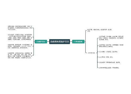 血瘀质体质施护方法
