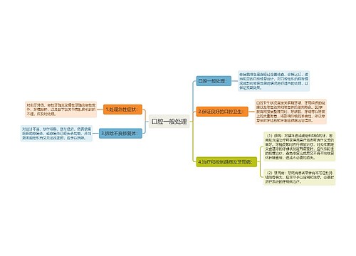 口腔一般处理
