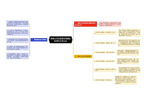 装修公司未按照合同规定时间完工怎么办