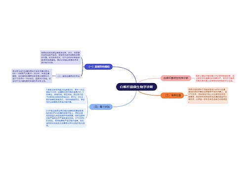 白喉杆菌微生物学诊断