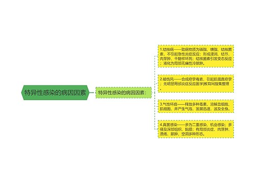 特异性感染的病因因素