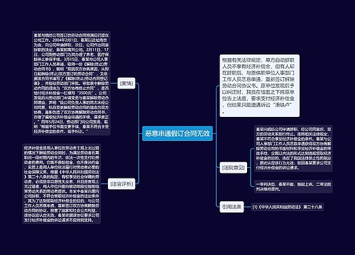 恶意串通假订合同无效