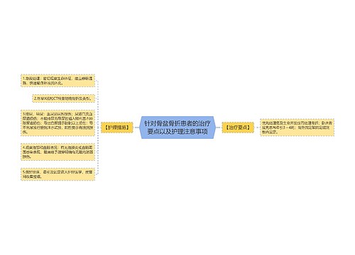 针对骨盆骨折患者的治疗要点以及护理注意事项