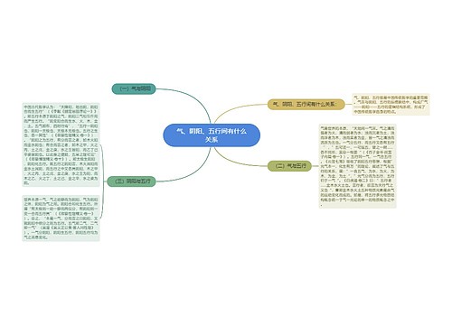 气、阴阳、五行间有什么关系