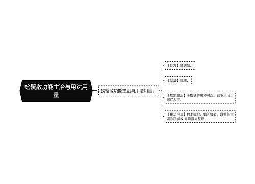 螃蟹散功能主治与用法用量