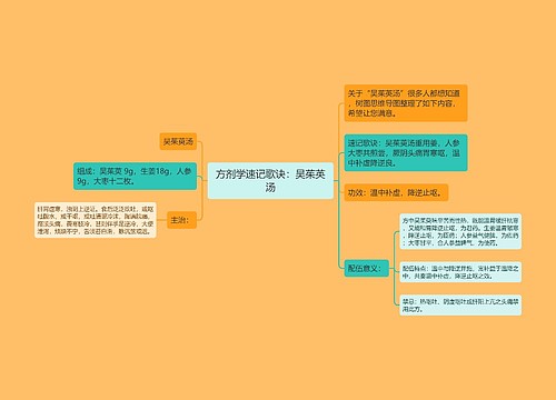 方剂学速记歌诀：吴茱英汤