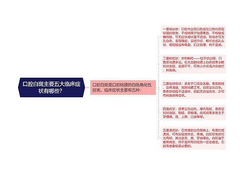 口腔白斑主要五大临床症状有哪些？