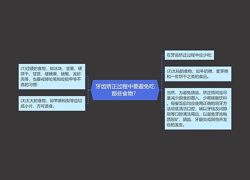 牙齿矫正过程中要避免吃那些食物？