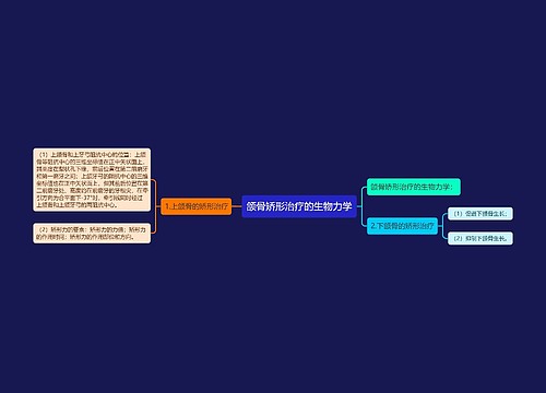 颌骨矫形治疗的生物力学