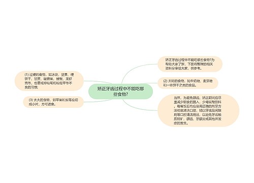 矫正牙齿过程中不能吃哪些食物?