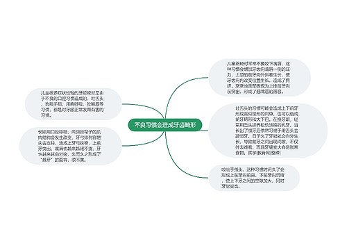 不良习惯会造成牙齿畸形