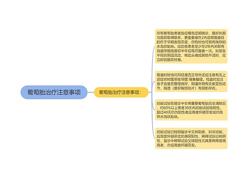 葡萄胎治疗注意事项