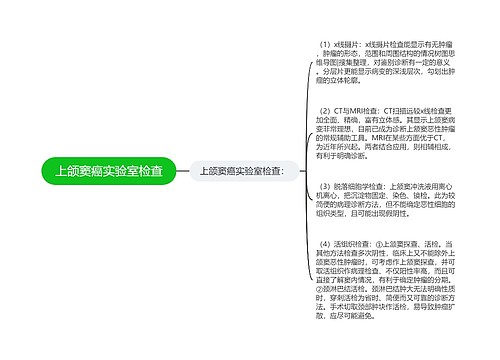 上颌窦癌实验室检查