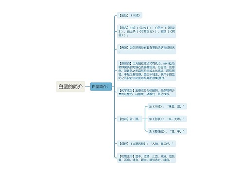 白垩的简介