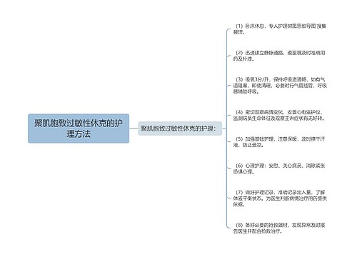 聚肌胞致过敏性休克的护理方法