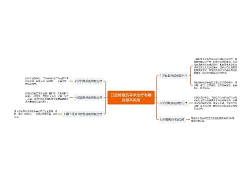 口腔修复的手术治疗有哪些基本类型