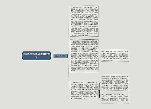 脑的生理功能-中医基础理论