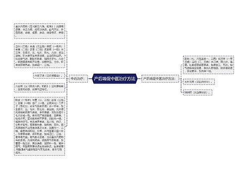 产后喘促中医治疗方法