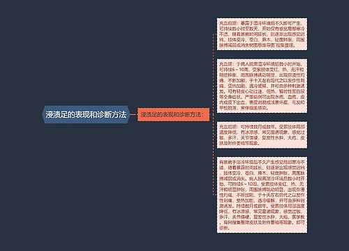 浸渍足的表现和诊断方法