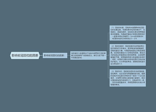 影响桩冠固位的因素