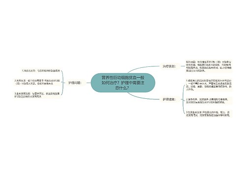 营养性巨幼细胞贫血一般如何治疗？护理中需要注意什么？