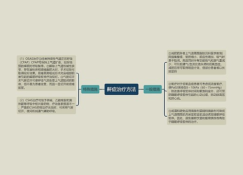 鼾症治疗方法