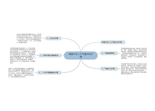 喉癌术后人工气道内科护理