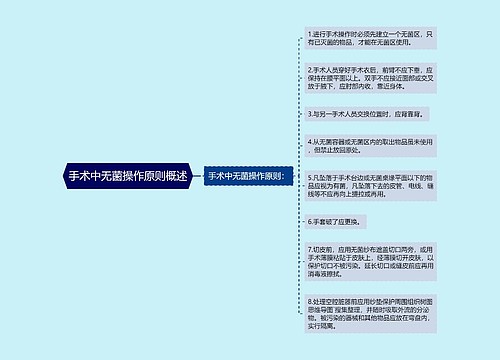 手术中无菌操作原则概述